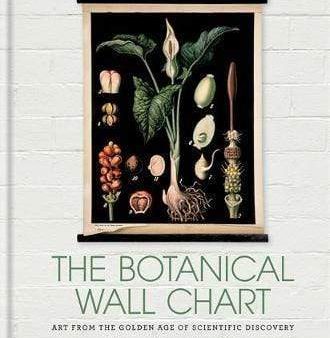 The Botanical Wall Chart Sale